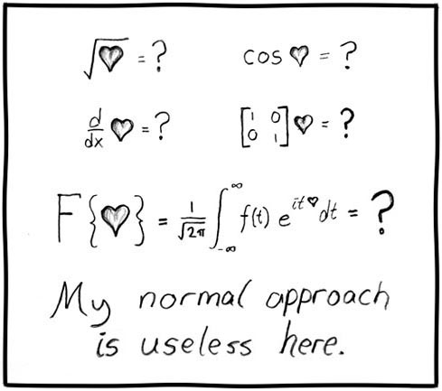 fourier