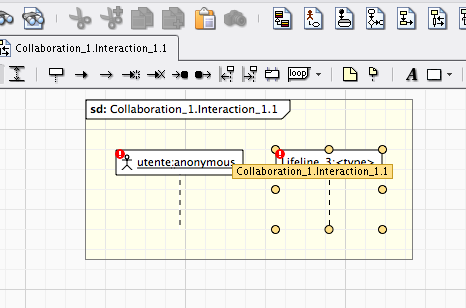sequence diagramm